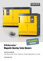 Magnetic Bearing Turbo Blowers-1