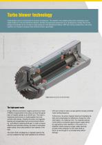 Magnetic Bearing Turbo Blowers-4