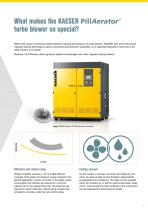 Magnetic Bearing Turbo Blowers-5