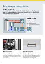 Magnetic Bearing Turbo Blowers-8