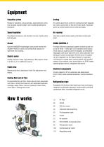 Rotary Screw Compressors-6