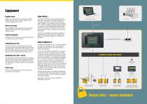 SK Series-7