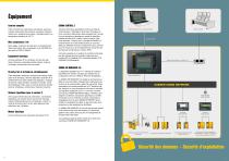 SK Series-7