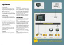 SK Series-7