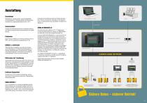SM Series-7