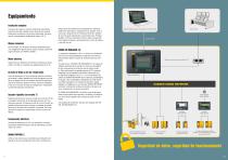 SM Series-7