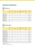 Trades Compressors-12