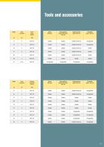 Trades Compressors-13
