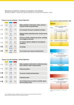 Traitement d'air comprimé-3