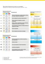 Tratamiento de aire comprimido-3