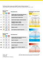 Trattamento aria compressa-3