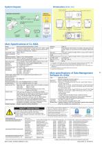 Illuminance Spectrophotometer CL-500A - 4