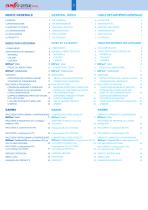 BDFast POOL-2
