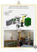 DEPALLETISING ROBOTS-1