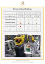 DEPALLETISING ROBOTS-2