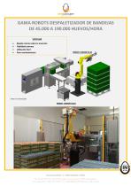 GAMA ROBOTS DESPALETIZADOR-1