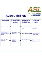 ASL Polyamide-2