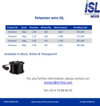 Polyester wire ISL-4