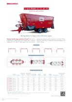 MIXER WAGON [ EXTERNAL LOADER ]-12