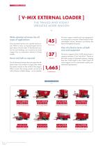 MIXER WAGON [ EXTERNAL LOADER ]-6
