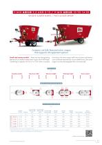 MIXER WAGON [ EXTERNAL LOADER ]-7