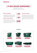 SOLIDS DISPENSERS-6