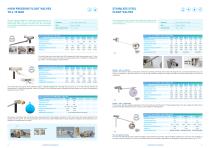 PVA Float Valves - 5