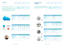 PVA Float Valves - 6