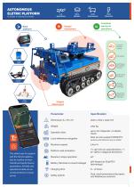 Slopehelper (PeK Agrobots) -2