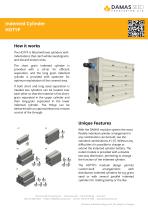 Indented Cylinder HOTYP-2