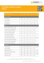 UNIVERSAL SCREEN CLEANER OMEGA-5