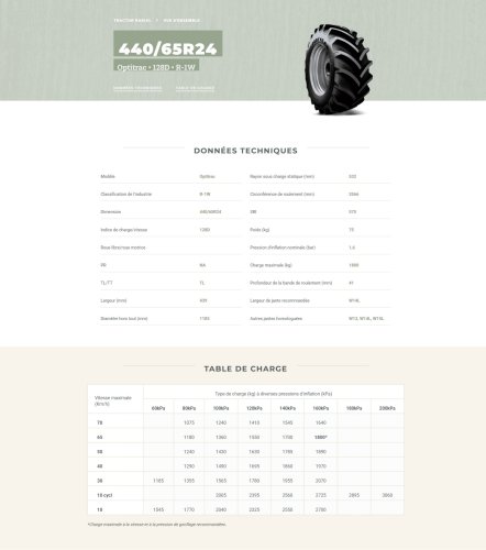 440/65R24