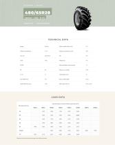 480/65R28-1