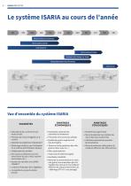 ISARIA PRO Active-8