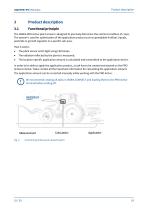 ISARIA Pro Active software-10