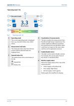 ISARIA Pro Active software-14
