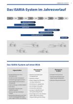 ISARIA PRO COMPACT-5