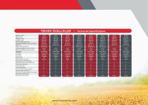 PRODUCT CATALOG-7