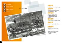 CIVIL ENGINEERING-4