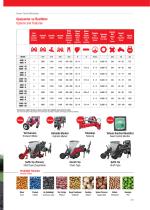 Catalogue CANSA-15