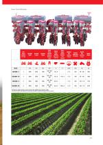 Catalogue CANSA-19