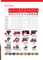 Catalogue CANSA-7