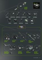 CATALOGUE 2025-9