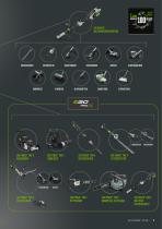 KATALOG 2025-9
