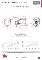 Catálogo Técnico Elementos Hidráulicos-12