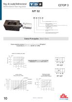 CETOP Valves-10