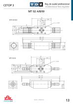 CETOP Valves-13
