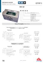 CETOP Valves-14