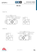 CETOP Valves-15