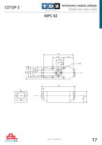CETOP Valves-17